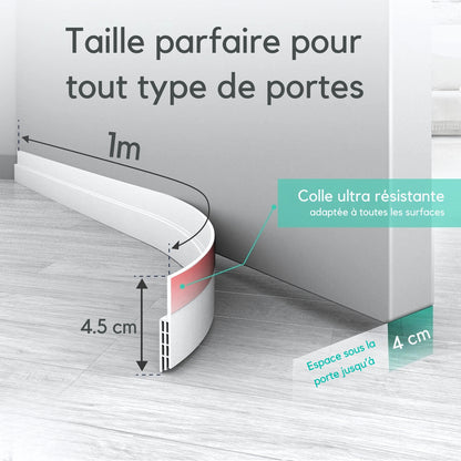 ThermoSeal Portes - Ruban d'Isolation Étanche